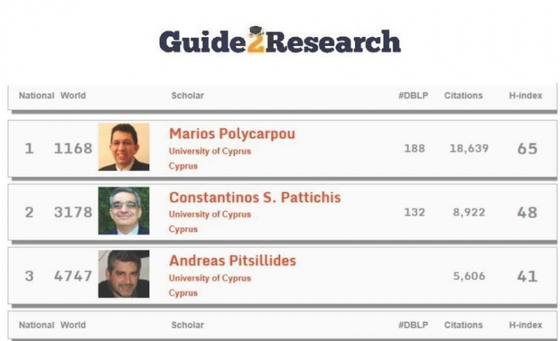 Три кипрских преподавателя попали во всемирный академический рейтинг