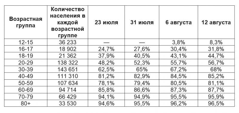 
Киприоты опасаются отдыхать за рубежом
