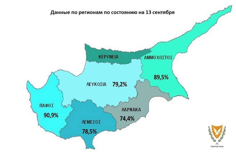 
Кипр привил 80% населения
