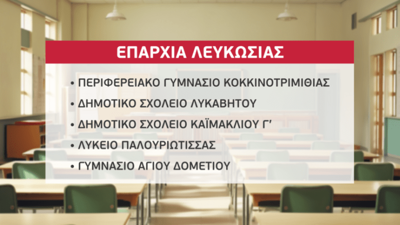 В школах Кипра начинают устанавливать кондиционеры