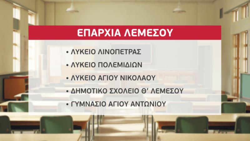 В школах Кипра начинают устанавливать кондиционеры